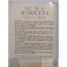 ABC de la respiración Carola H Speads Ed. EDAF